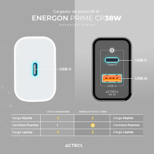 Cargador ACTECK CP38W — vista 4