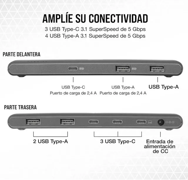 Concentradores Hub CORSAIR CU-9000003-NA — vista 2