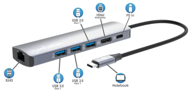 Docking Station MANHATTAN 153959 — vista 5