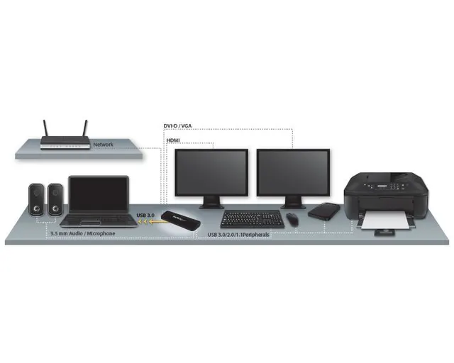Replicador de Puertos StarTech.com USB3SDOCKHDV — vista 3