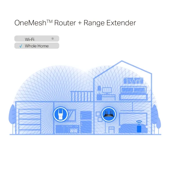 Extensor de rango TP-LINK RE705X — vista 5