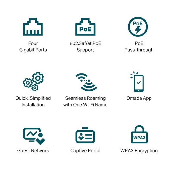 Access Point Omada EAP655-Wall — vista 3