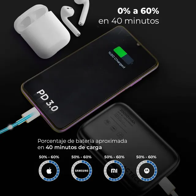 Power banks ACTECK ENERGON GO PLUG MAX PG80 — vista 4