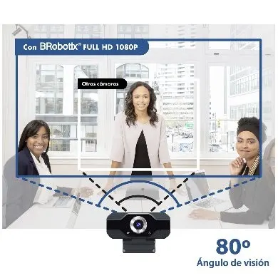 Webcam BROBOTIX 651312 — vista 4