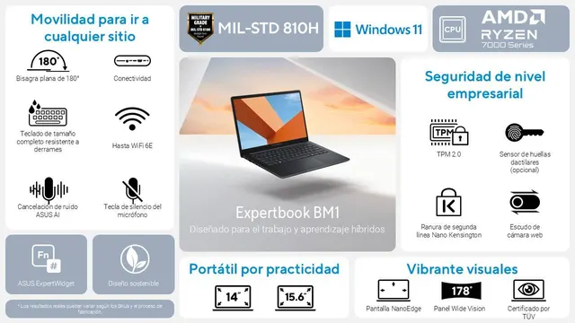 Laptops Asus Business BM1403CDA-R58G512-P2 — vista 5