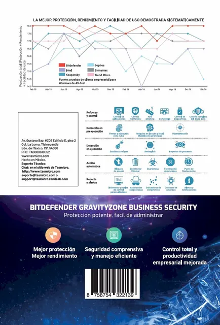 Small Office Security BITDEFENDER ESD — vista 2