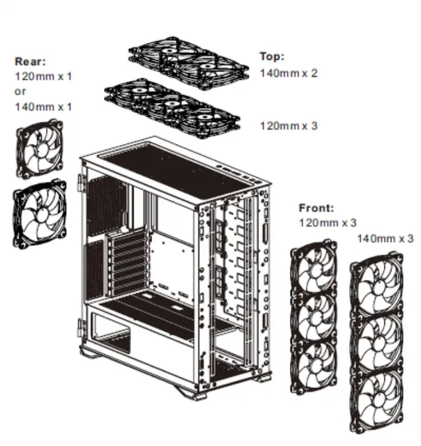 Gabinete  THERMALTAKE H700 TG — vista 8