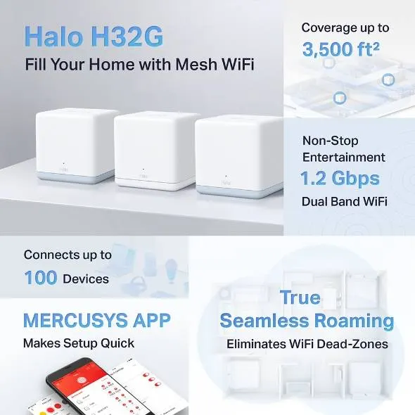 Routers MERCUSYS Halo H32G(3-pack) — vista 2