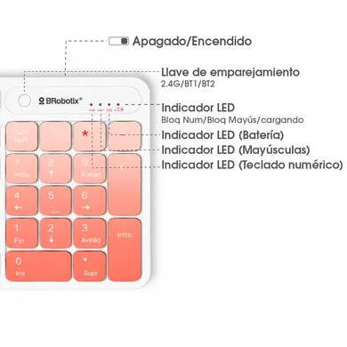 Kits para Teclado y Mouse BROBOTIX 6008041 — vista 2