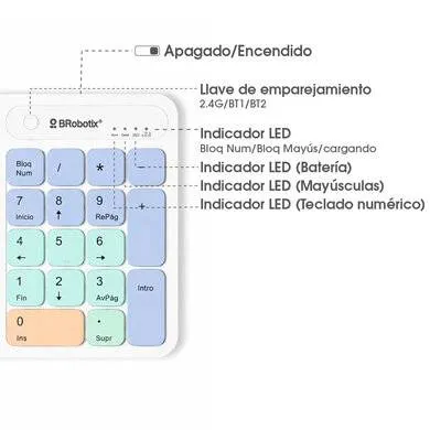 Kits para Teclado y Mouse BROBOTIX 406986 — vista 2