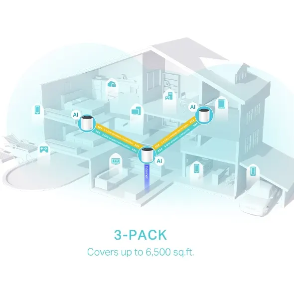 Kit Sistema MESH Wifi 6 TP-LINK Deco X55 (3-pack) — vista 2