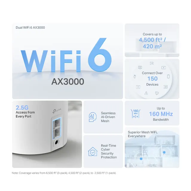 Routers Mesh TP-LINK DECO X50 PRO(2-PACK) — vista 2