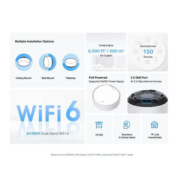 Extensores de Red TP-LINK Deco X50-PoE(1-pack) — vista 2