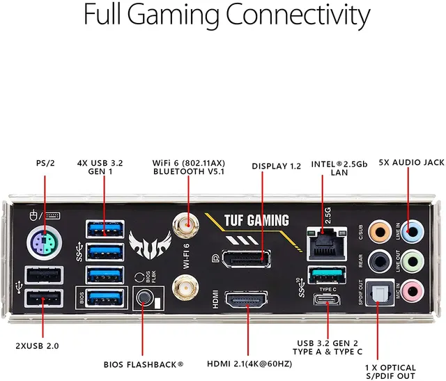 Motherboard Gaming ASUS B550M-PLUS — vista 2