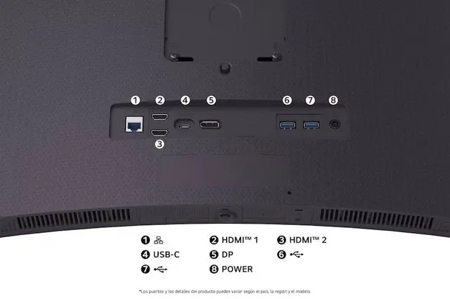 Monitores LG 45GX90SA — vista 5