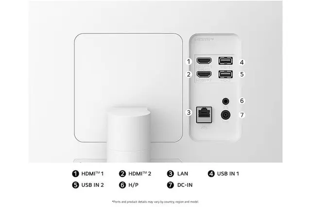 Monitores LG 34U601-B UW — vista 2