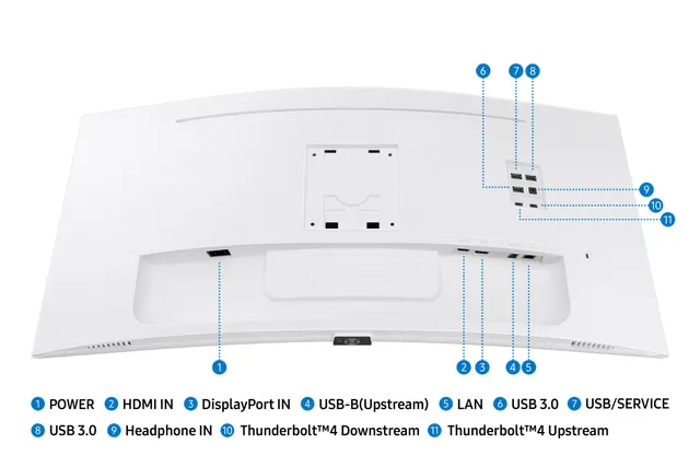 Monitor SAMSUNG LS34C650TALXZX — vista 5