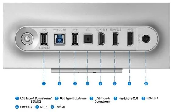 Monitores Gaming SAMSUNG LS32FG810SLXZX — vista 5