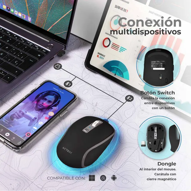 Mouse ACTECK MI580 — vista 3