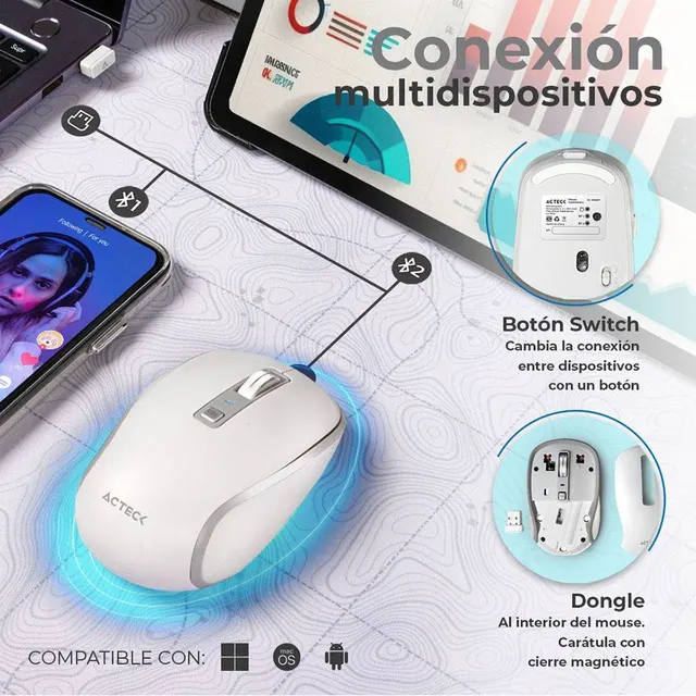 Mouse ACTECK MI580 — vista 3