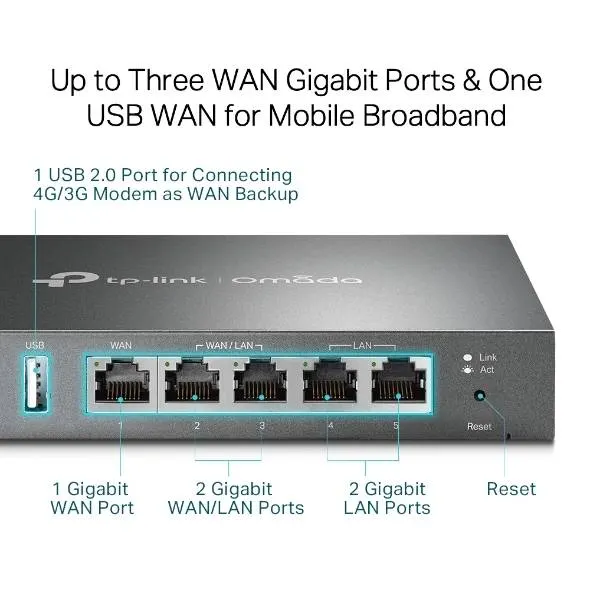 Router Omada ER605 — vista 2