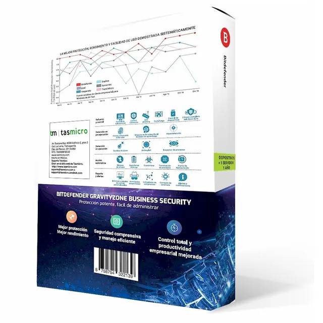 Antivirus BITDEFENDER Small Office Security — vista 2