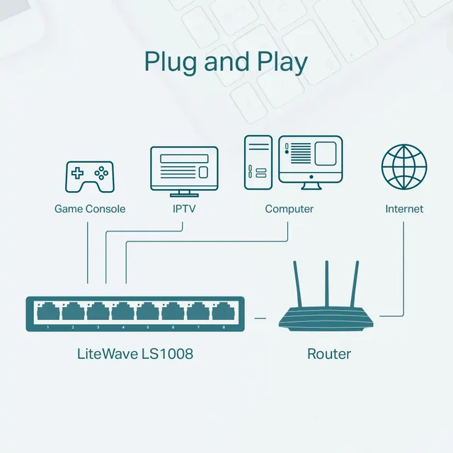 Switch No administrable  TP-LINK LS1008 — vista 3