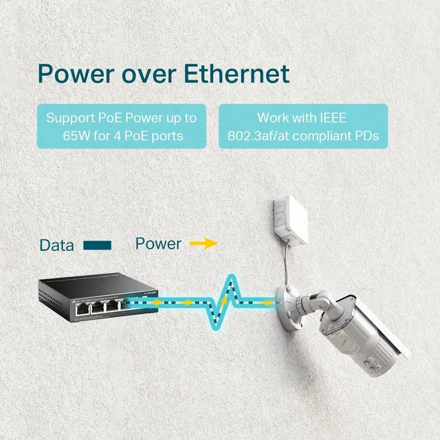 Switch no administrable  TP-LINK TL-SG1005P — vista 3