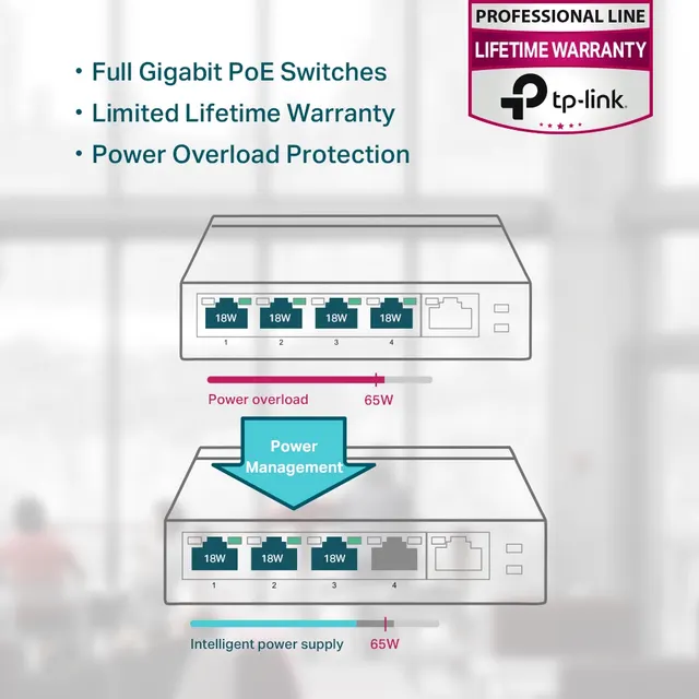 Switch no administrable  TP-LINK TL-SG1005P — vista 6