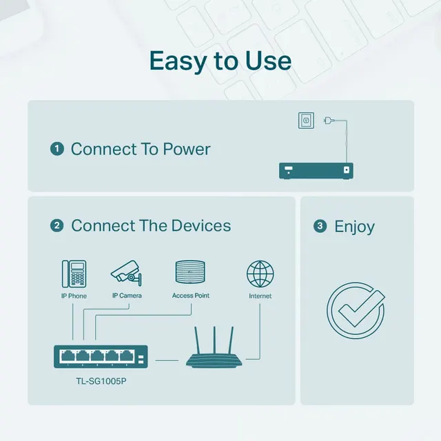 Switch no administrable  TP-LINK TL-SG1005P — vista 8