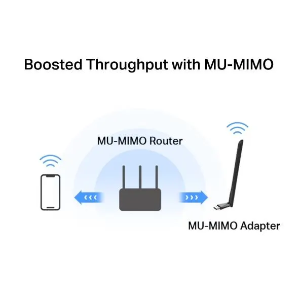 Adaptadores USB Red MERCUSYS MA30H — vista 2