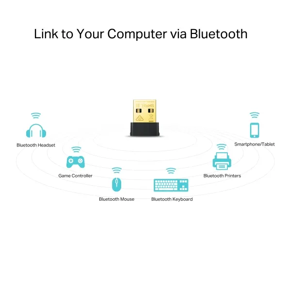 Adaptador USB Nano TP-LINK AC600 — vista 2