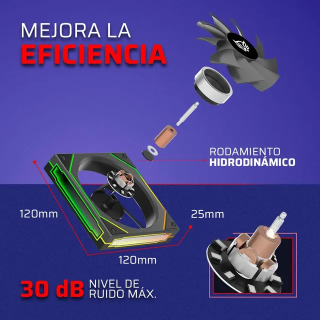 Enfriamiento y Ventilación Balam Rush EXL95 — vista 3